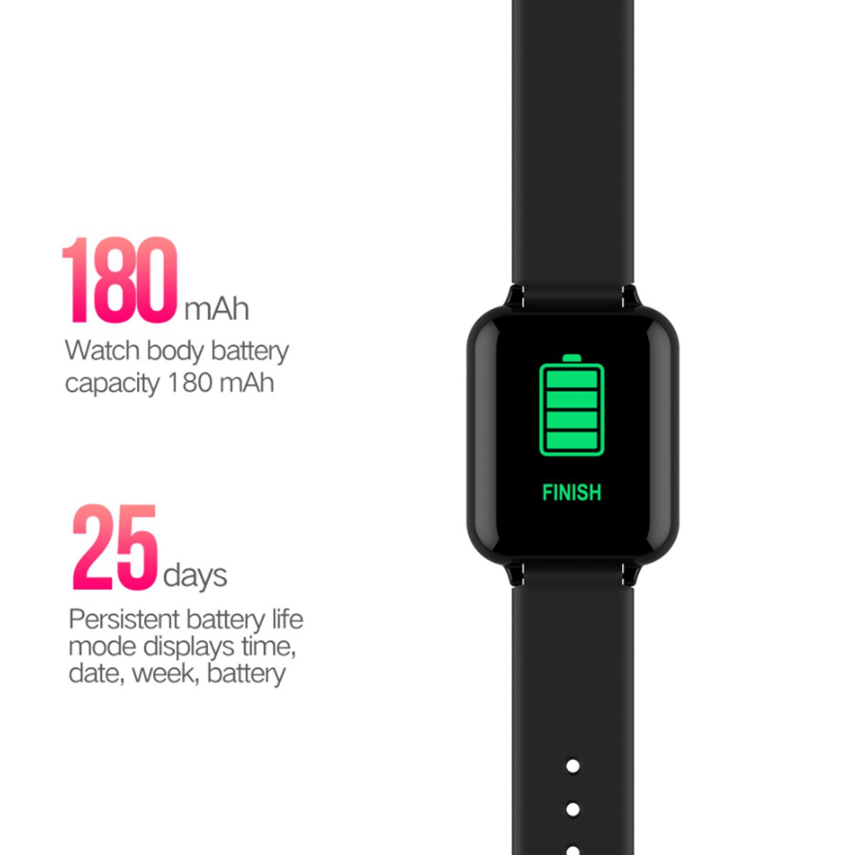 Smart Fit Wellness & Sports Activity Watch – Heart, Sleep & Fitness Tracker