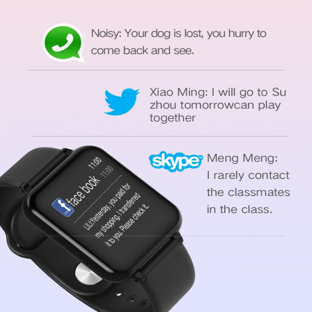 Smart Fit Wellness & Sports Activity Watch – Heart, Sleep & Fitness Tracker