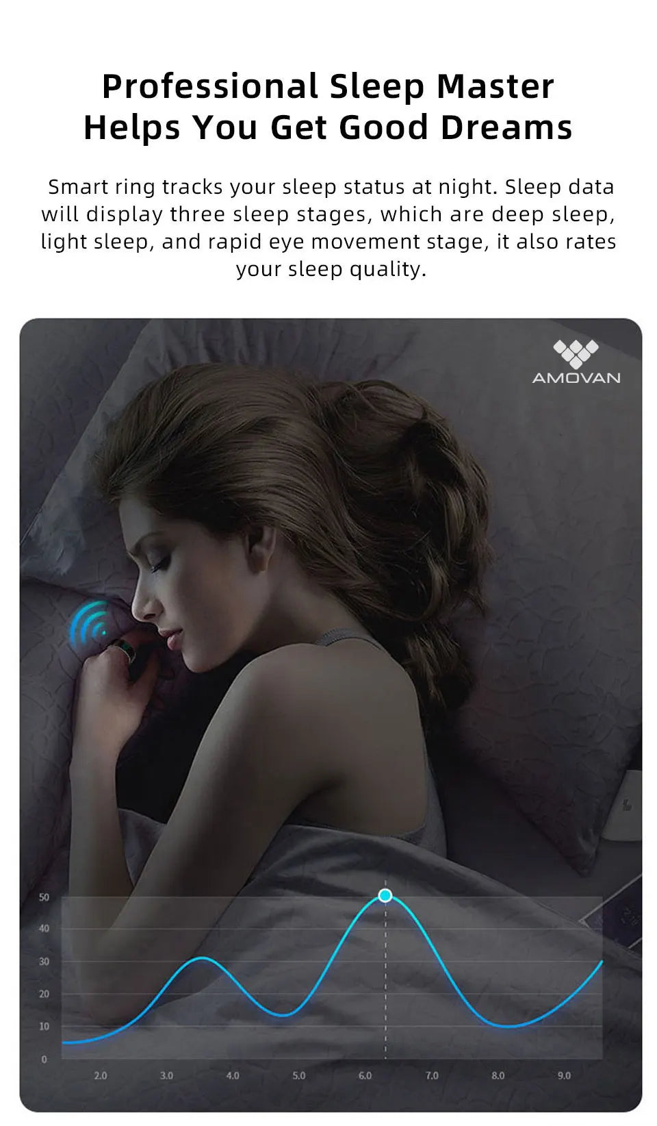 Anillo Smart Health Ring – Titanium Sleep Tracker with Heart & Oxygen Monitor