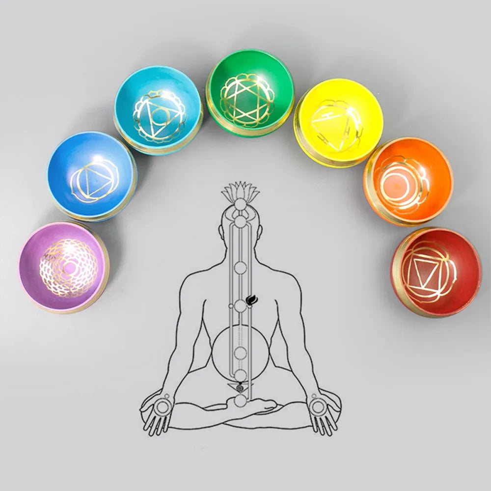 7 Chakra Tibetan Singing Bowl – Handmade Nepal Brass Meditation Sound Bowl